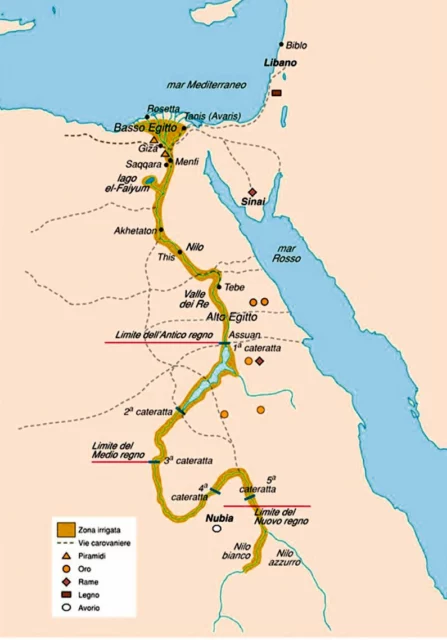 Percorso fiume Nilo