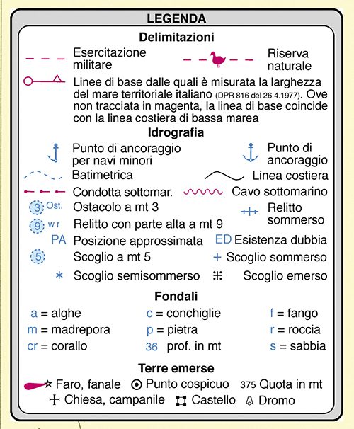 Carte nautiche, come leggere la carta nautica - Nautica