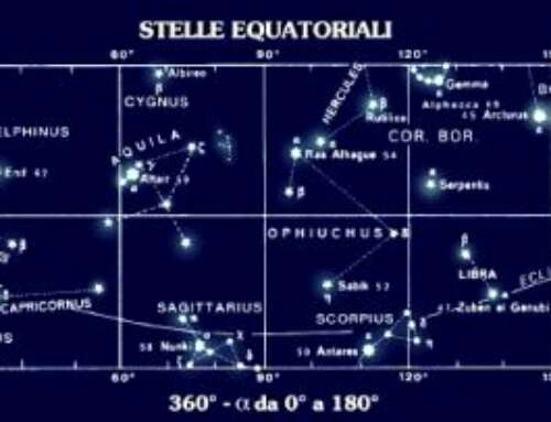 IL PUNTO NAVE ASTRONOMICO
