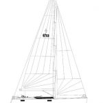 Prova in mare Contest 67 CS