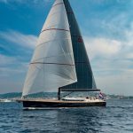 Prova in mare Contest 67 CS