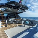 Riva Yachts
