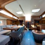 Prova in mare Contest 67 CS