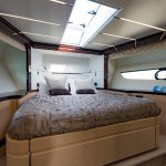 Sunseeker International Predator 68