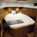 Botnia Marin Targa 46