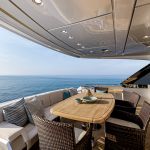 Monte Carlo Yachts MCY 76