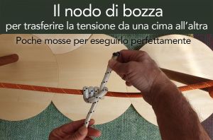 Nodo di bozza