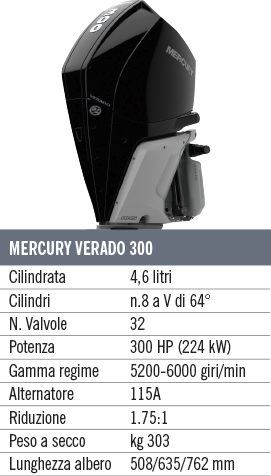 scheda-motore-mercury-varado300