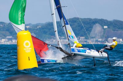 Olimpiadi Tokyo