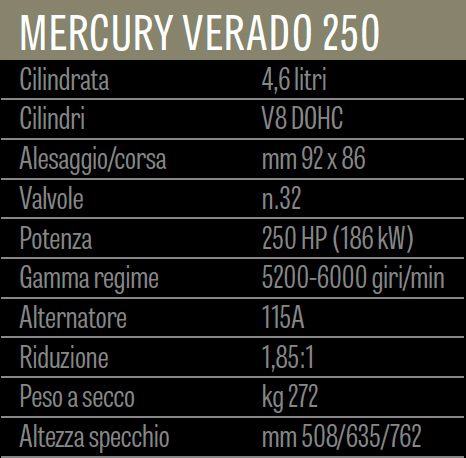 mercury-verado250