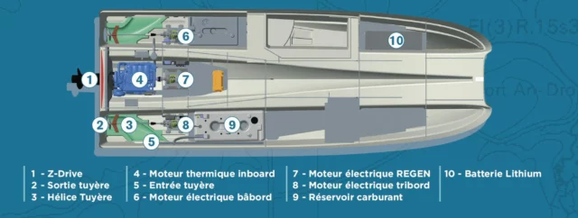 barca elettrica