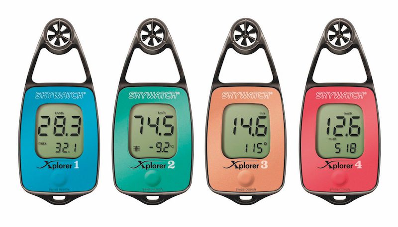 anemometro