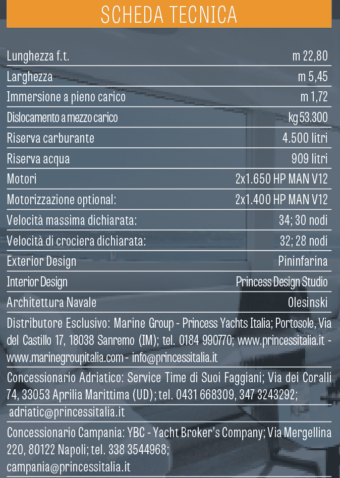 scheda-tecnica-princess-y72 scheda-tecnica-princess-y72