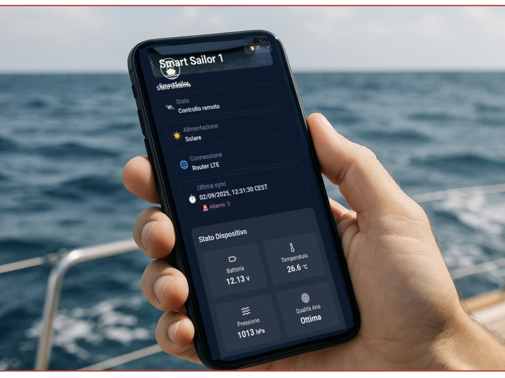 Smart Sailor, app con IA per barche smart e sicure, debutta ai saloni di Cannes e Genova con Chimera Tech.